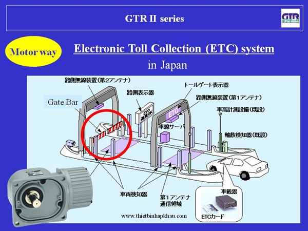 Các ứng dụng motor Nissei  - Bài giảng 1